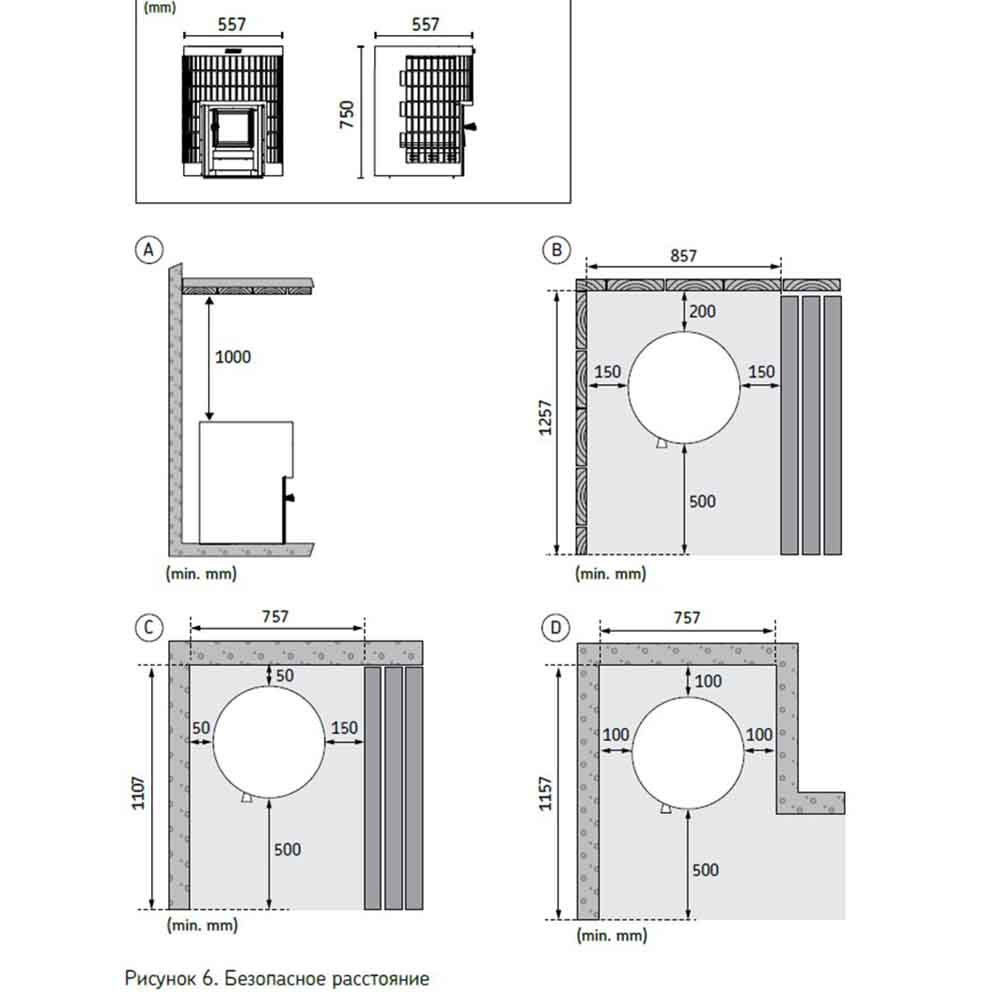 harvia cilindro pc16 5